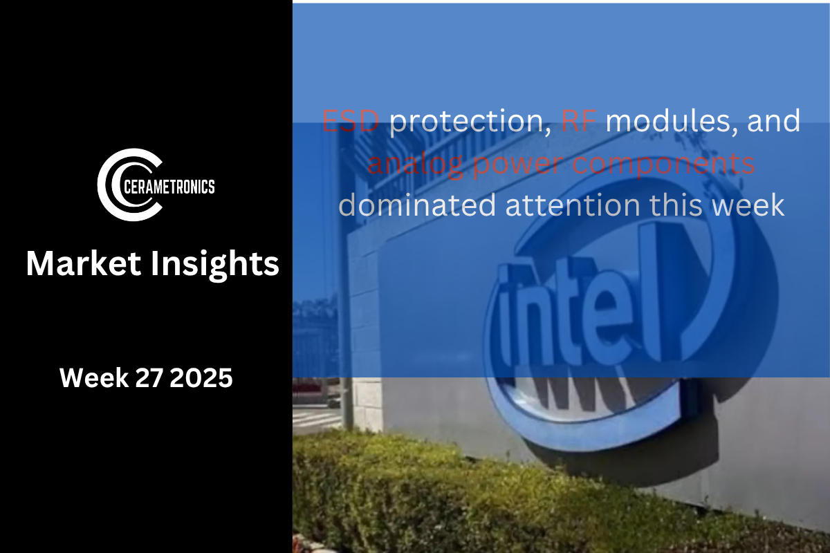 Weekly Insights W27