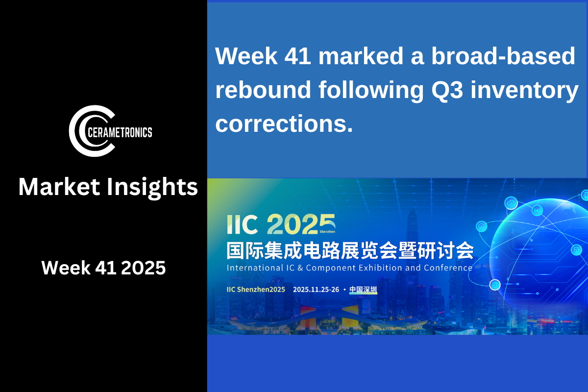 weekly insights W41
