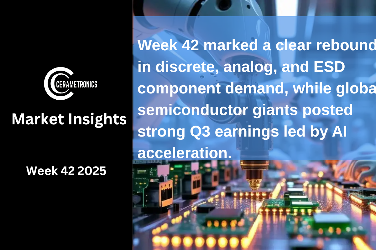 weekly insights W42