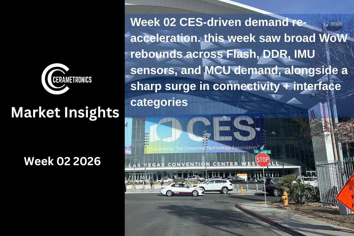 weekly insights 26W02 Weekly Insights 26W02