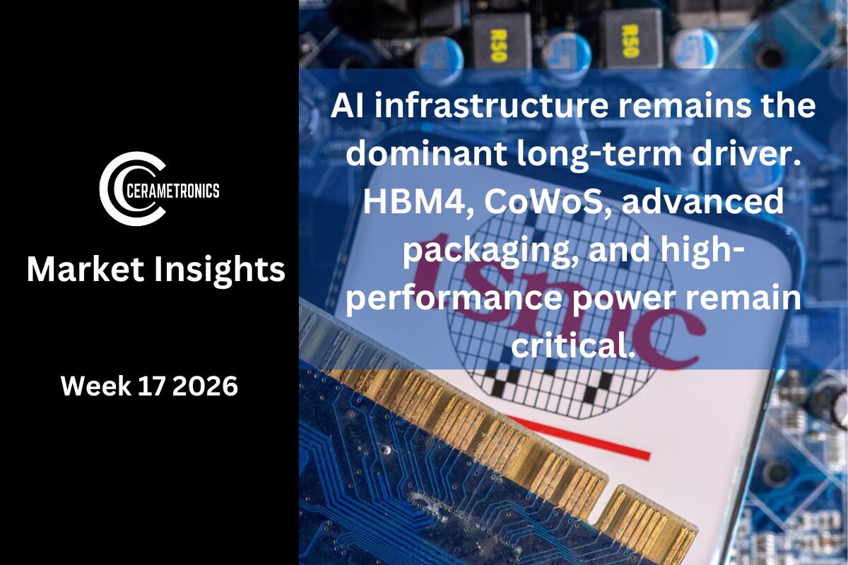 Weekly Insights 26w17