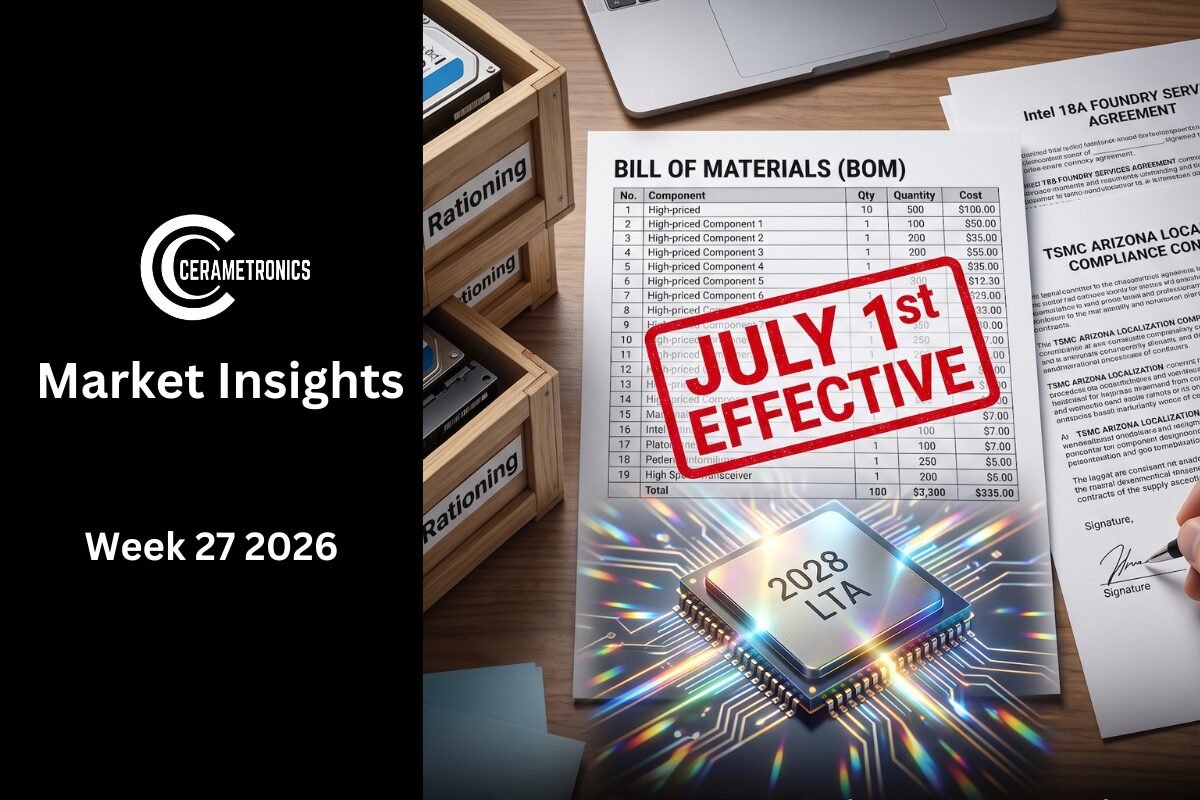 Weekly Insights 26W27 Weekly Insights 26w27