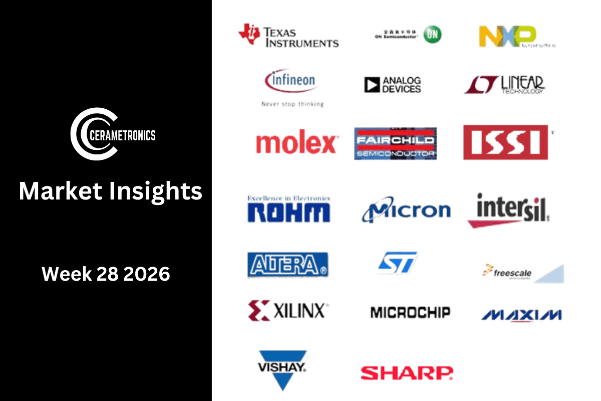 Weekly Insights 26W28 Weekly Insights 26w28