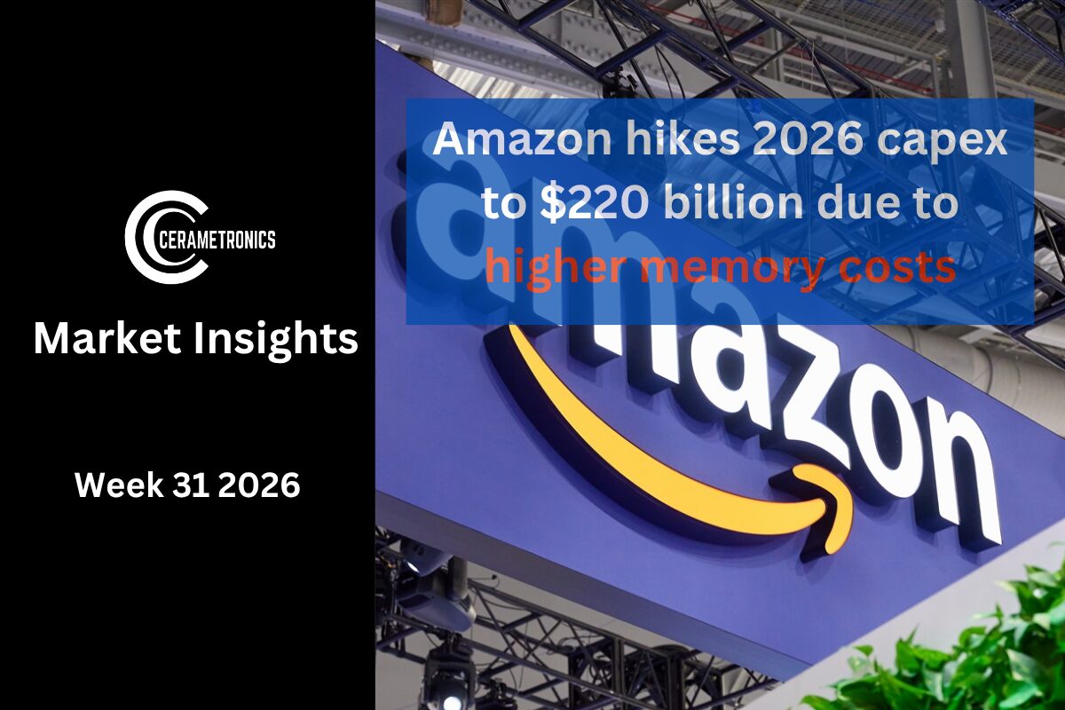 Weekly Insights 26W31 Weekly Insights 26w31