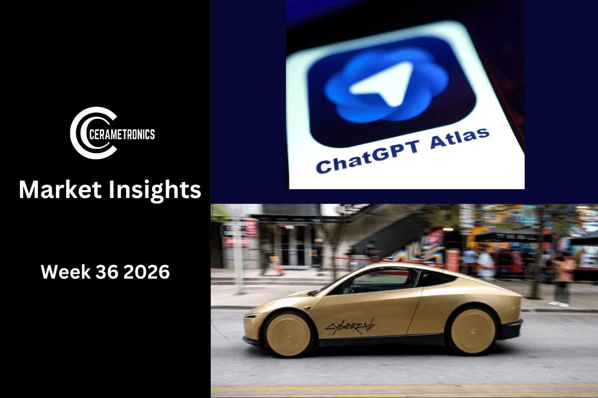 Weekly Insights 26W36 Weekly Insights 26w36